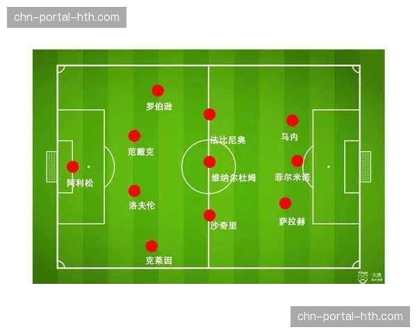 战术评论：边后卫内收战术在英超的演化与各队应对策略分析
